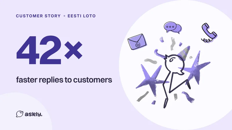 Eesti Loto: 42× faster replies to customers, with the Askly bird celebrating with email, chat and phone icons
