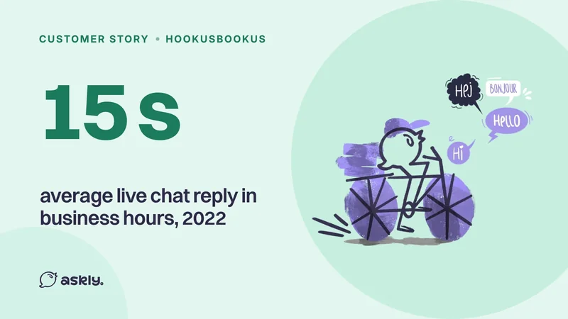 Hookusbookus: 15 s average live chat reply in business hours, 2022, with the Askly bird on a bike, saying hello in several languages
