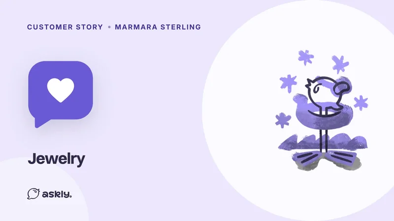 Customer story, Marmara Sterling: a speech bubble icon and the Askly bird surrounded by stars