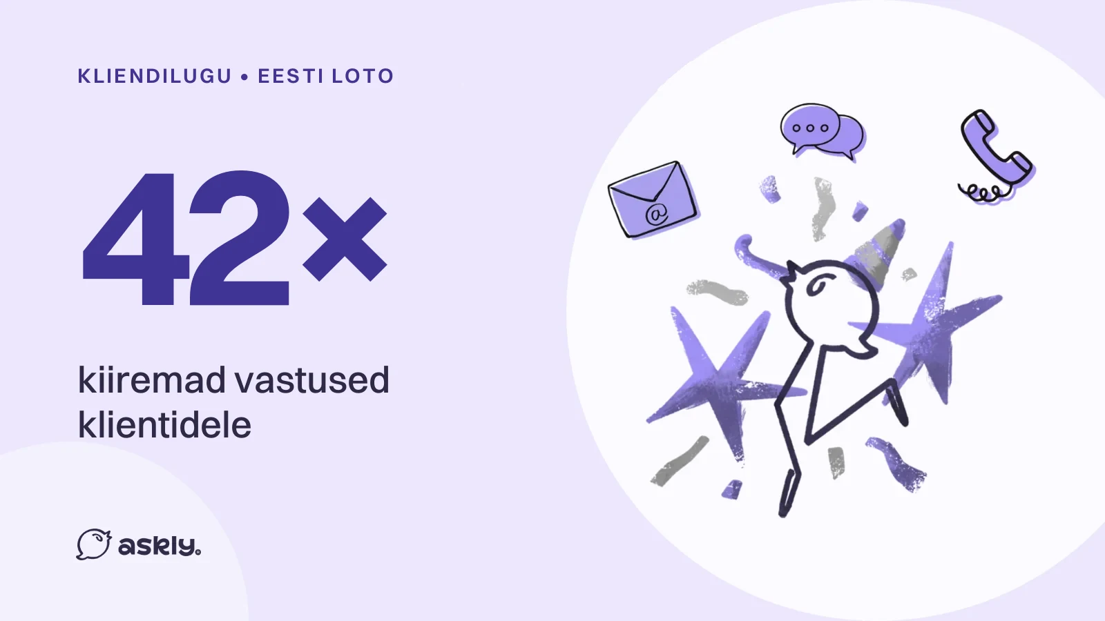 Eesti Loto: 42× kiiremad vastused klientidele, Askly lind tähistab koos e-kirja, chati ja telefoni ikoonidega