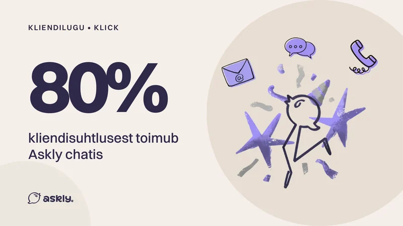 Klick: 80% kliendisuhtlusest toimub Askly chatis, Askly lind tähistab koos e-kirja, chati ja telefoni ikoonidega