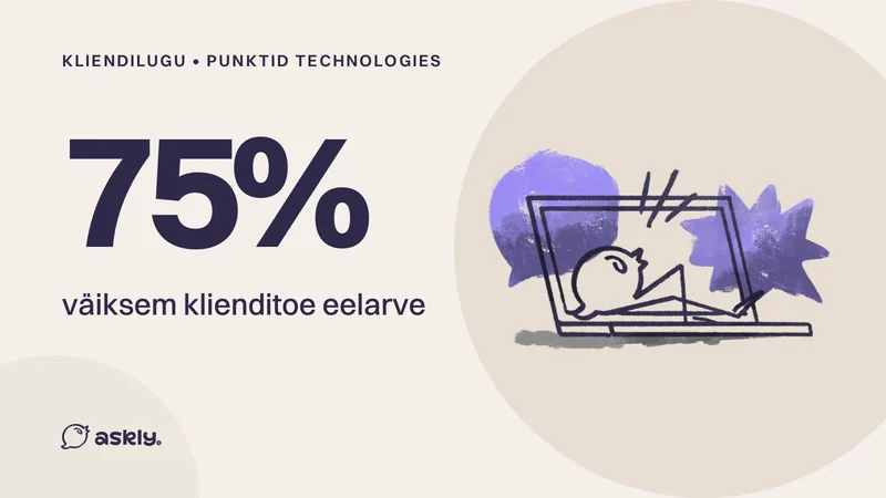 Punktid Technologies: 75% väiksem klienditoe eelarve, Askly lind hüppab sülearvutist välja