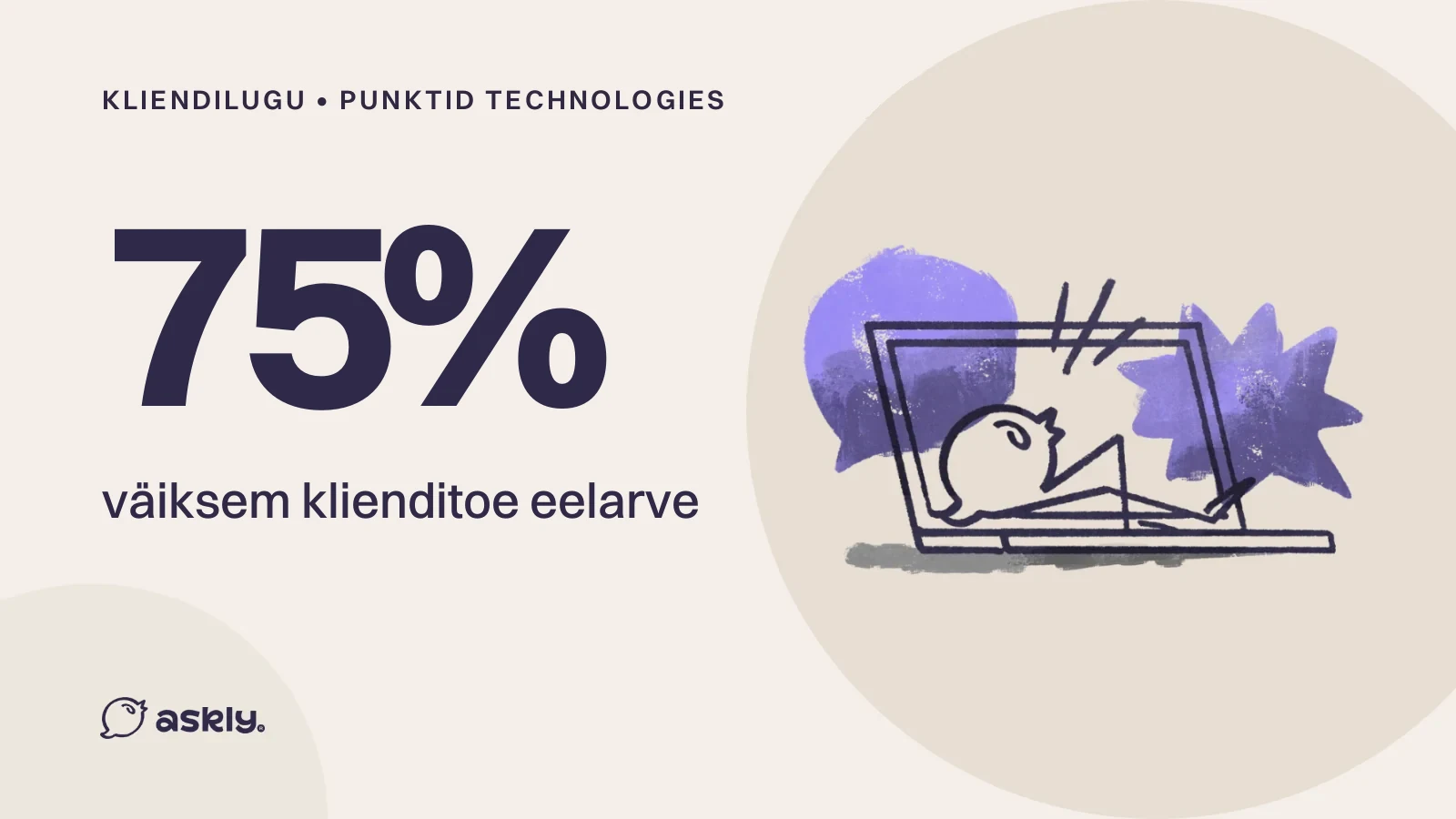 Punktid Technologies: 75% väiksem klienditoe eelarve, Askly lind hüppab sülearvutist välja
